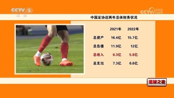 影片将于8月26日在英国、法国上映，8月27日在中国香港、台湾地区上映，9月3日在北美部分城市小规模上映，中国内地尚未定档